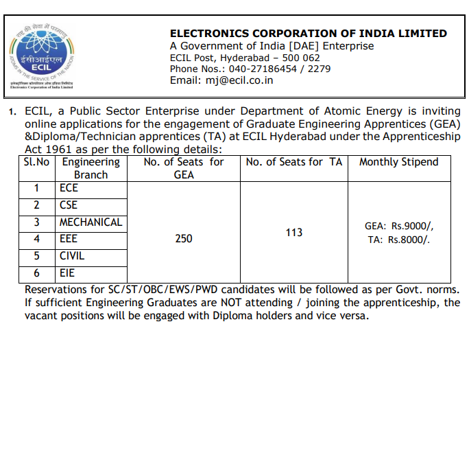 ECIL Graduate Bharti 2023 Vacancy