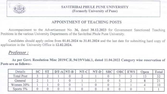 SPPU Bharti 2024