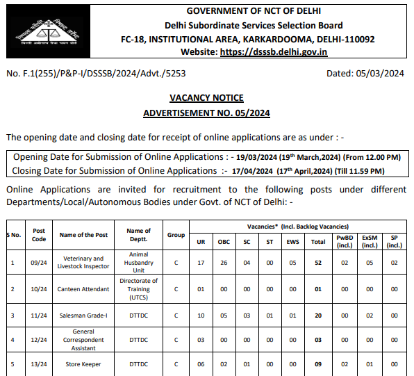 DSSSB Bharti 2024