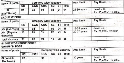 BSF Paramedical Bharti 2024