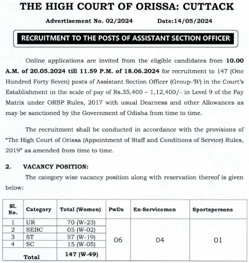 High Court of Orissa Bharti 2024