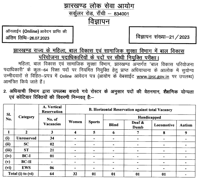 JPSC Child Officer Bharti 2024