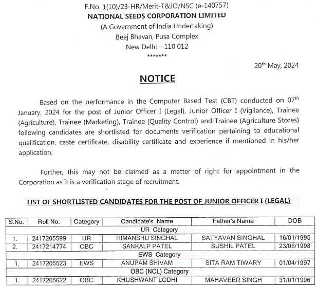 National Seed Corporation Results 2024 Out