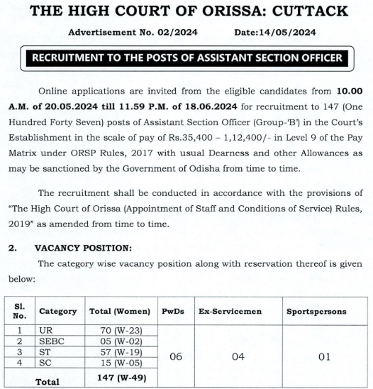 Orissa High Court Bharti 2024