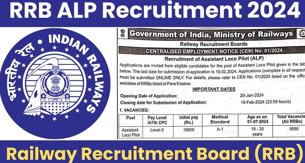 RRB ALP Recruitment 2024