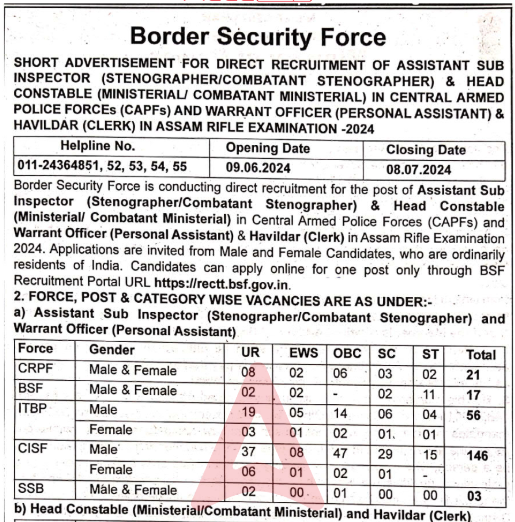 BSF HCM Notification 2024 Apply Online