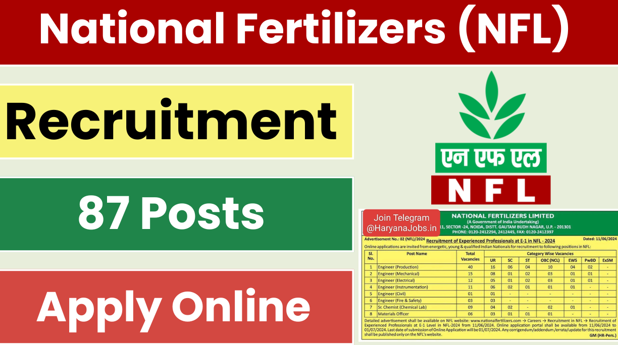 National Fertilizers NFL Bharti 2024