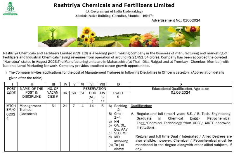 RCFL MT Bharti 2024 Notification 