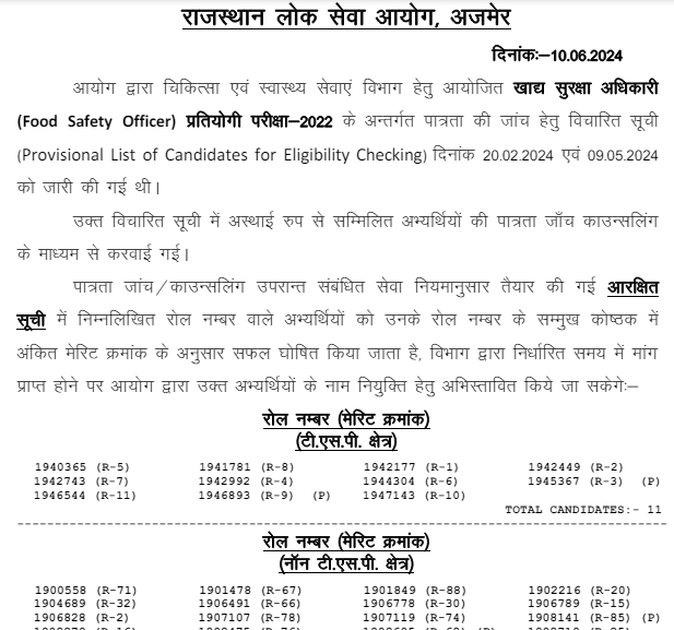 RPSC Food Safety Officer Result 2024 Out