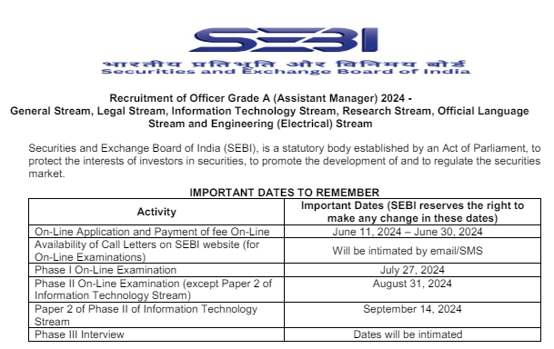 SEBI Grade A Notification 2024 Out