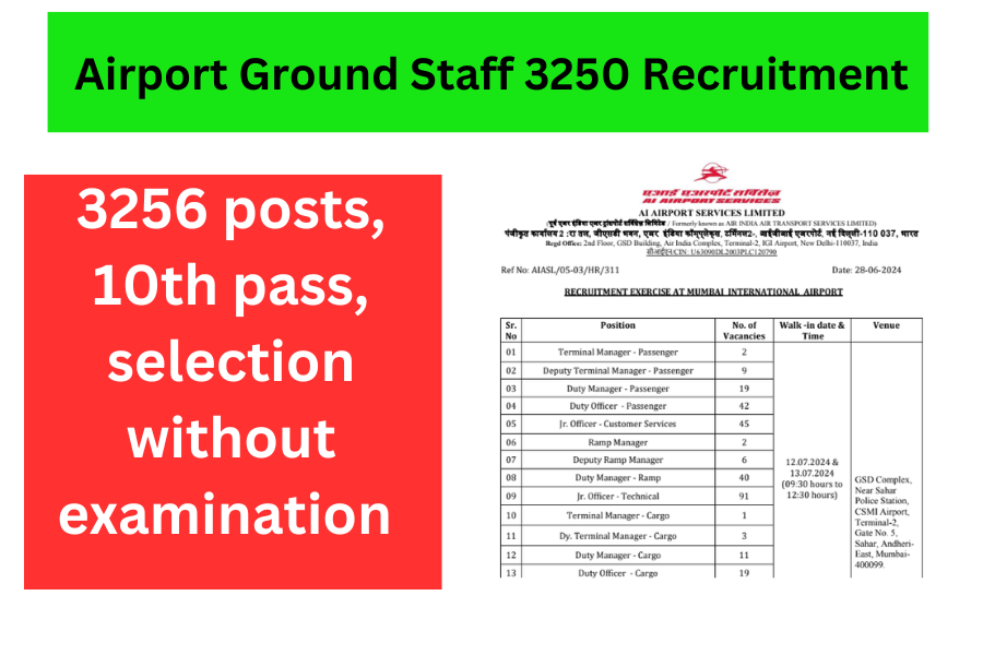 Airport Ground Staff 3250 Recruitment