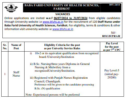 BFUHS Staff Nurse Recruitment 2024 Notification