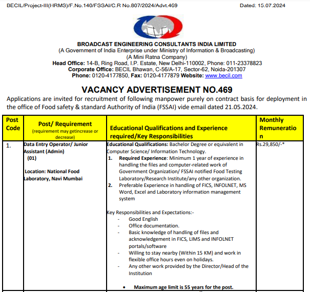 FSSAI Vacancy 2024