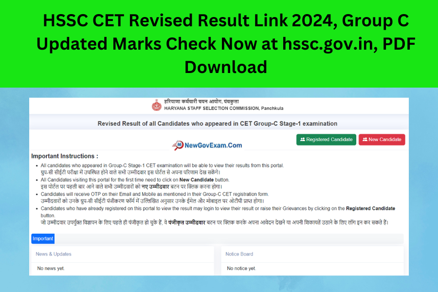 HSSC CET Revised Result Link 2024