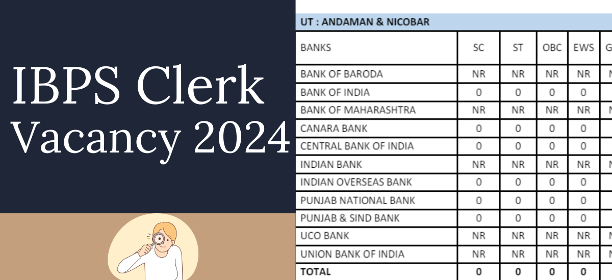 IBPS Clerk Vacancy 2024