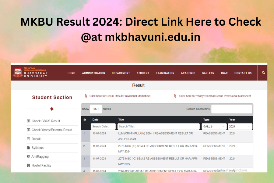 MKBU Result 2024