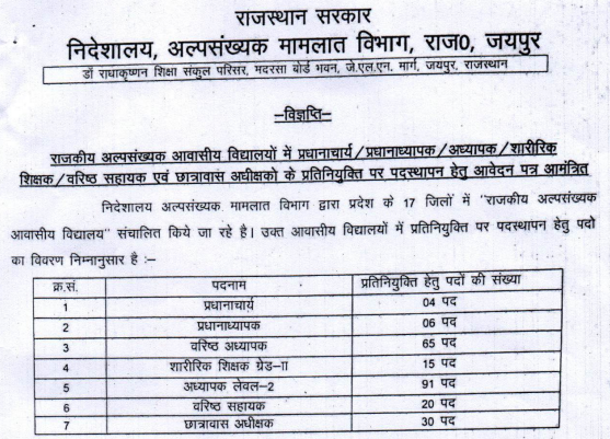 Minority Residential School Vacancy