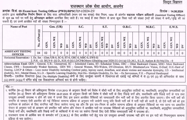 PWD Recruitment 2024, Last Date 26 July 2024, Apply Fast