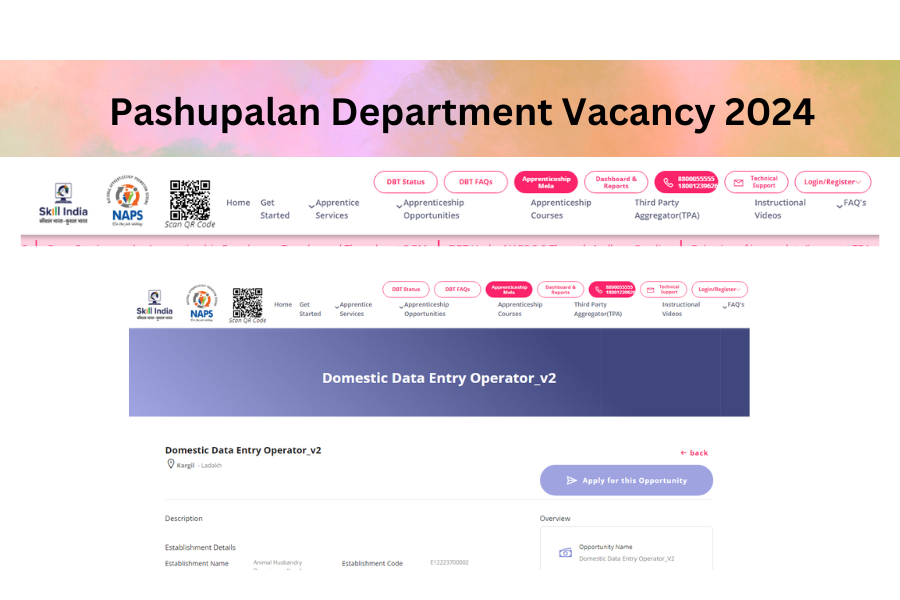 Pashupalan Department Vacancy 2024