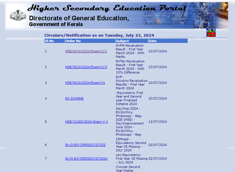 Plus One Revaluation Result 2024 Link