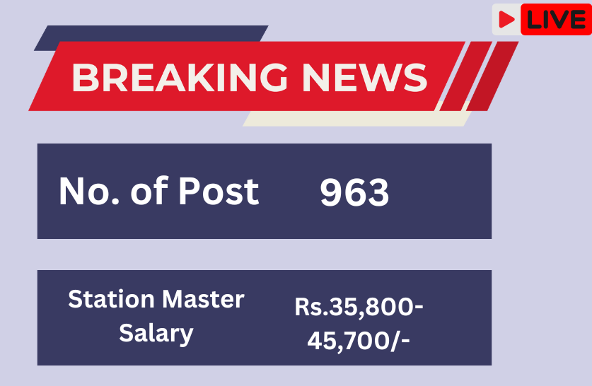 Railway Station Master Bharti 2024, Last Date, Notification for 963 Posts, Salary ₹ 45700 per month