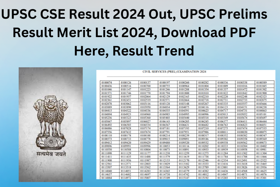 UPSC CSE Result 2024 Out, Download UPSC Prelims Question Paper 2024