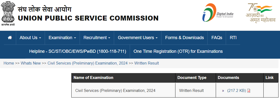 UPSC CSE Result 2024 Out