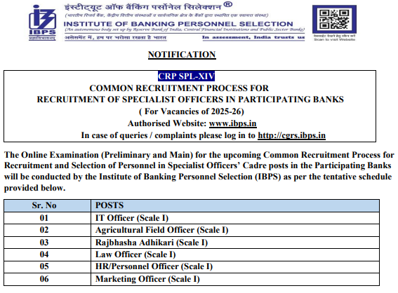 IBPS SO Notification 2024 PDF, Exam Summary, Educational Qualification