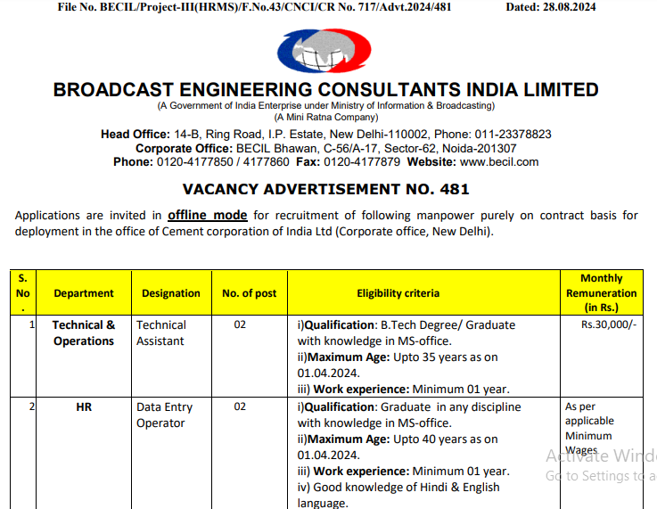 CCI Data Entry Operator 6 Recruitment