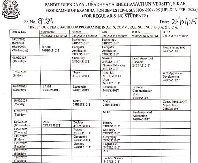 PDSU Admit Card 2025 By Name, Out at shekhauni.ac.in; Direct Link to Download Shekhawati University UG Hall Ticket PDF